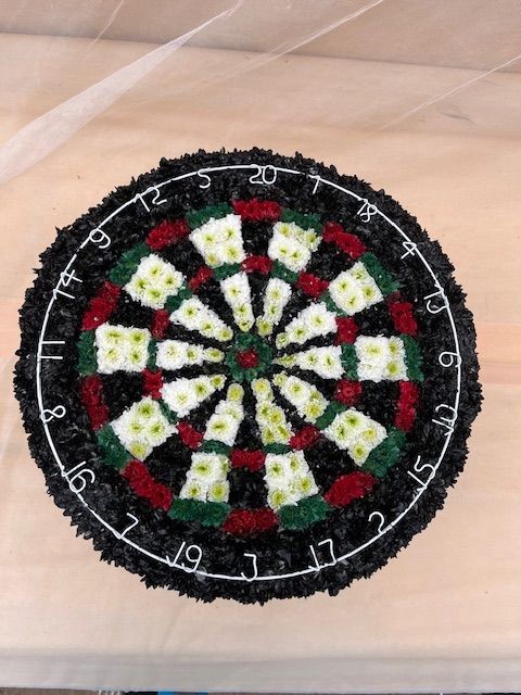 Dartboard